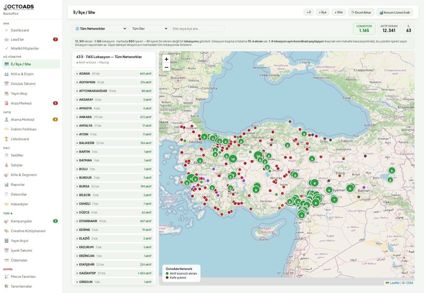 OctoAds ağ envanteri ekranı